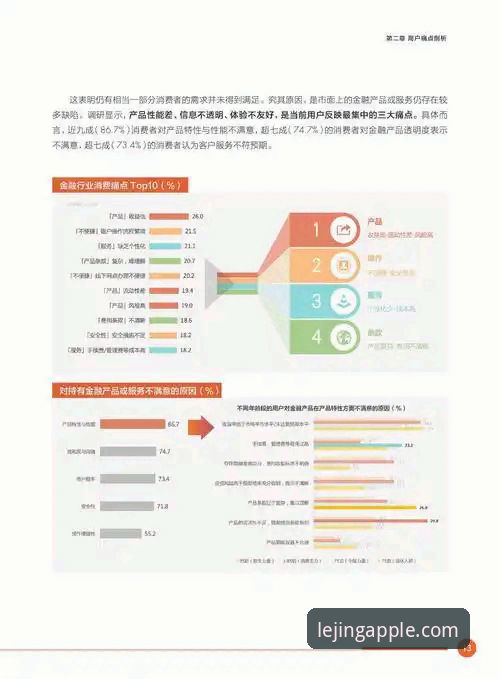 乐竞苹果版最新动态：中国版更新必备指南与行业趋势深度解析